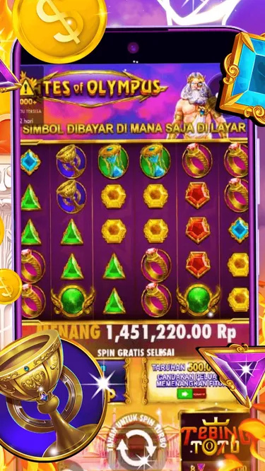 Gates Of Olympus Screenshot